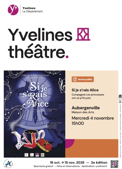 Spectacle Jeune Public : « Si je s'rais Alice »