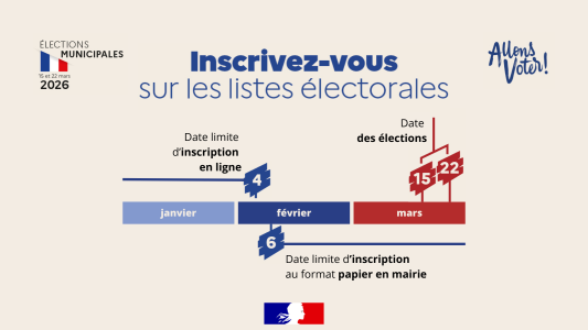 Inscriptions listes electorales